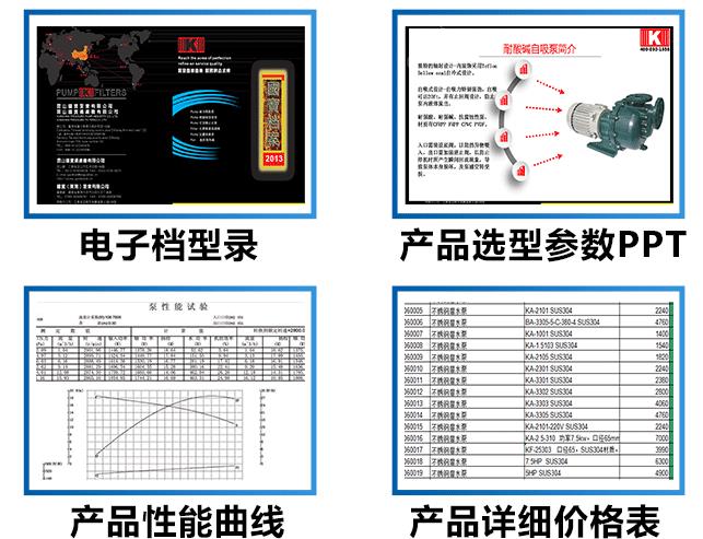 硫酸卸料泵選型價格表