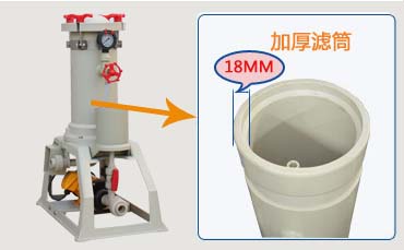 電鍍過濾機(jī)加厚濾筒