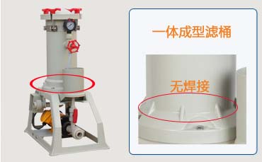 電鍍過(guò)濾機(jī)一體成型濾筒