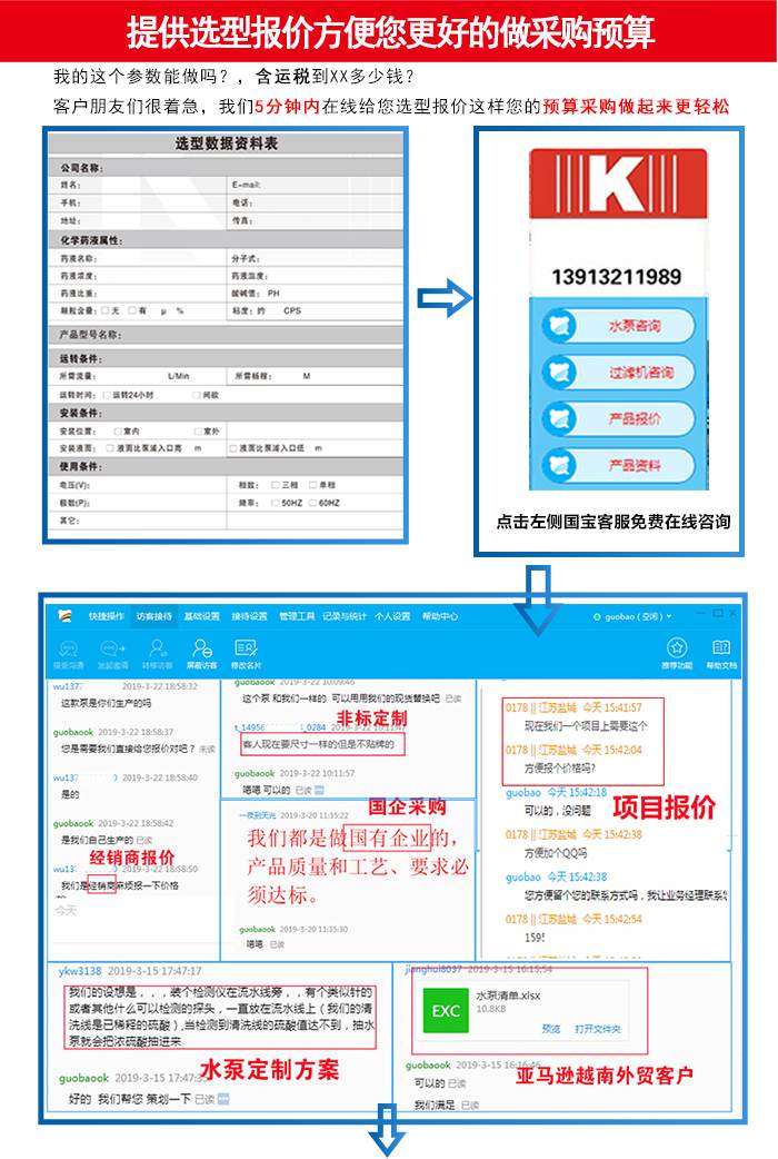 PP塑料耐酸堿自吸泵選型流程