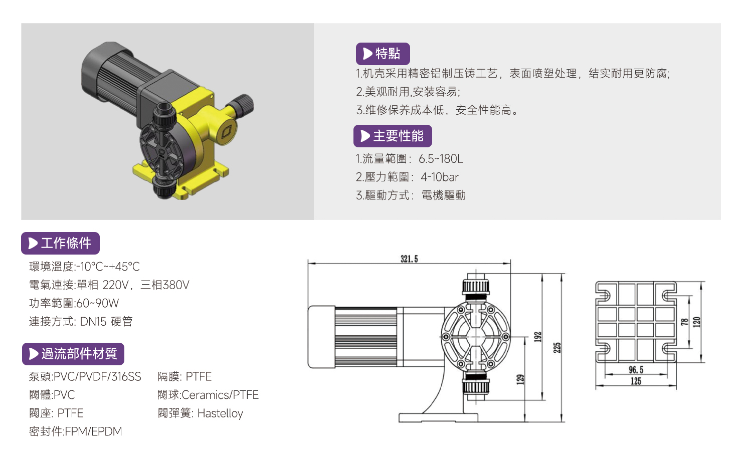 GW機械隔膜計量泵1