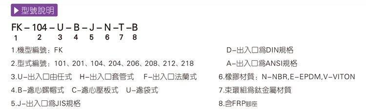 化學過濾桶型號參數-1